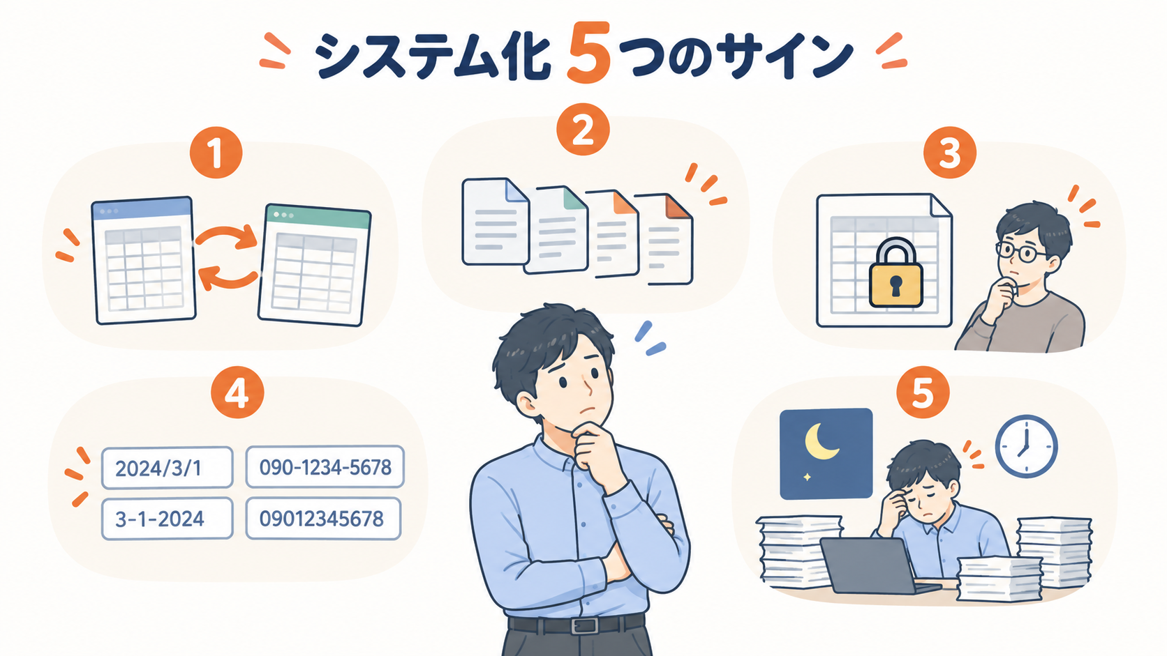 二重入力、版の増殖、属人化、表記揺れ、月末残業の5つのサイン