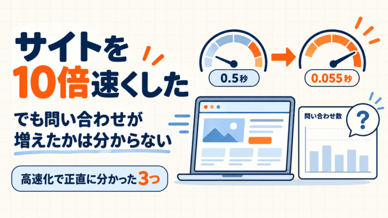 自社サイトのサーバー応答を10倍速くした。でも問い合わせが増えたかは分からない。高速化で正直に分かった3つのこと