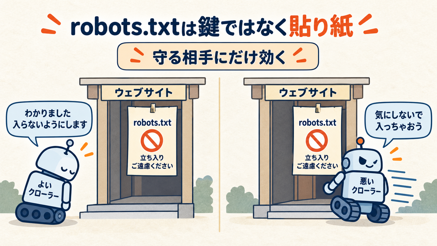 AIクローラーをブロックすべきか。25日間で7,082件来たログを見た制作会社が、まだ何も止めていない理由 2 robots.txtは鍵ではなく貼り紙