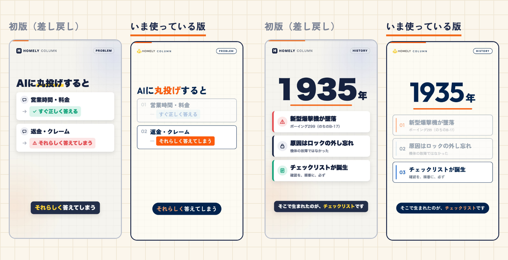 AIっぽいデザインの正体は「誰も決めていない部分」だった。自社の動画を2回差し戻して分かった、AI臭さの原因5つ 3 解説動画の同じ場面の比較。初版は緑のチェックと赤の警告、線画アイコン、影のついた白いカード。いま使っている版は番号と線だけの箱で、いま話している項目だけを濃くしている