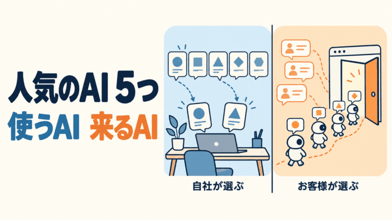 人気のAI5つ、社内用は事務ソフトで選び、サイトはどのAIにも開けておく