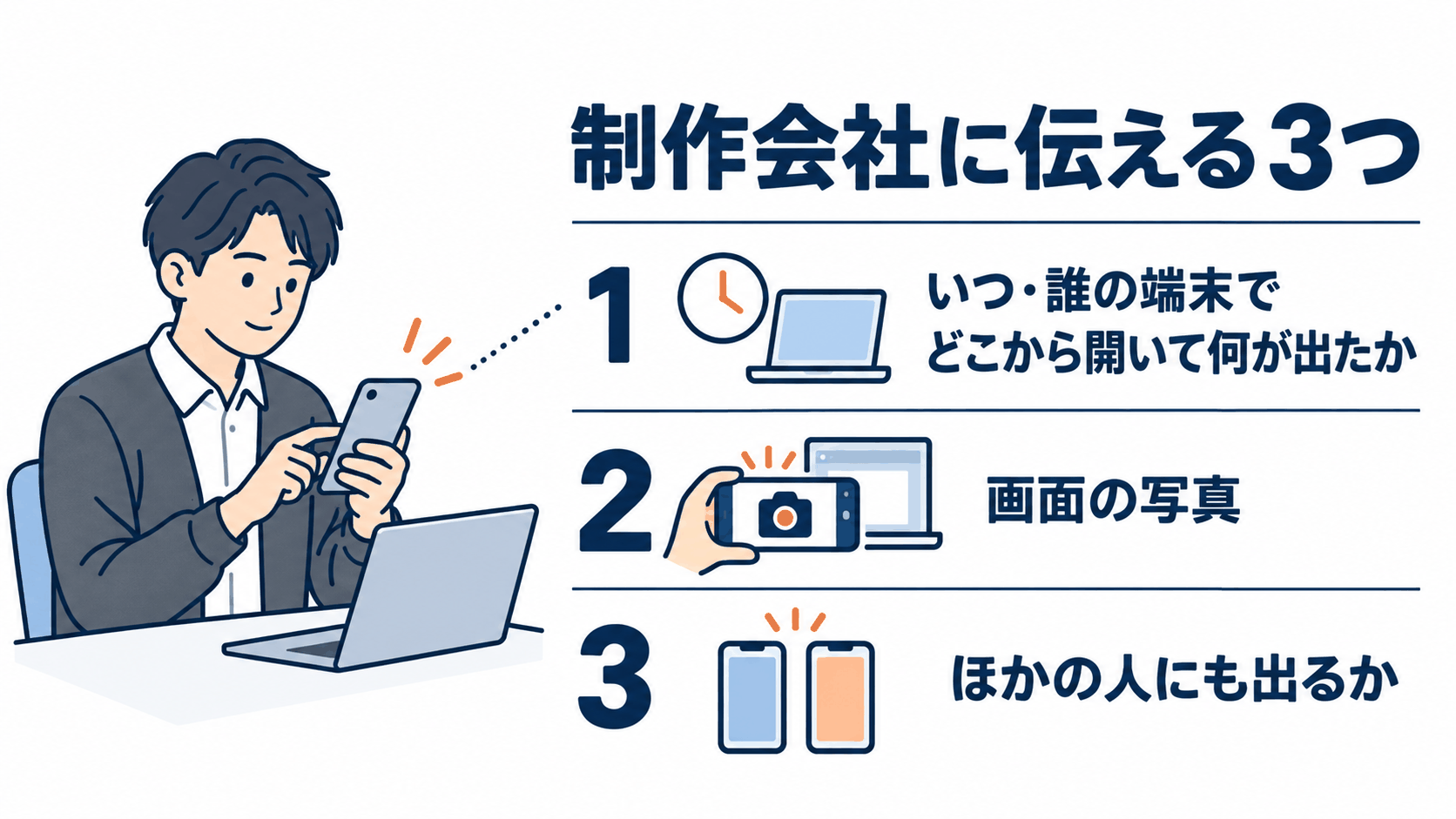 もしかしてハッキング?ホームページの異変33種は「誰に見えるか」で見分ける 6 図5: 制作会社に伝える3つ。いつ・誰の端末で・どこから開いて何が出たか/画面の写真/ほかの人にも出るか