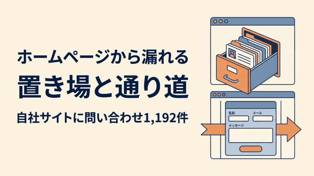 ホームページのハッキングで漏れる「置き場」と「通り道」――自社サイトに残っていた問い合わせ1,192件 1 ホームページから漏れる置き場と通り道